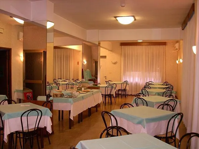 Consul רומא